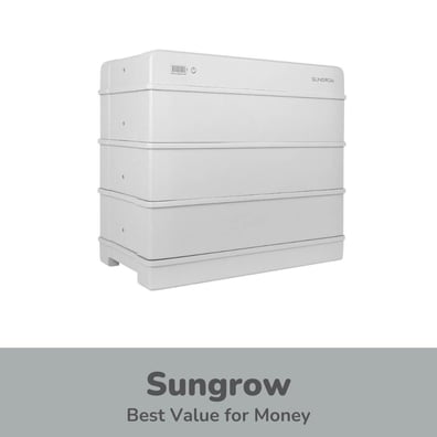 Sungrow Battery (1)